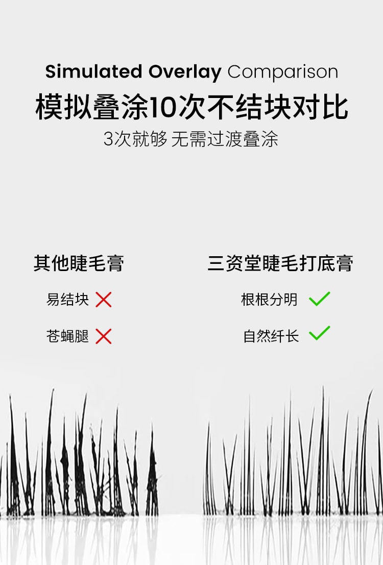 三资堂 【组合装】睫毛打底膏1支+染眉膏#粉棕1支 睫毛定型 持妆染眉 暖调温柔