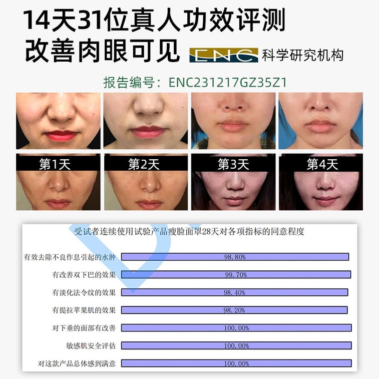  SeeYouth 三合一提拉紧致V脸全脸管理面雕面罩 樱花粉色1盒 4