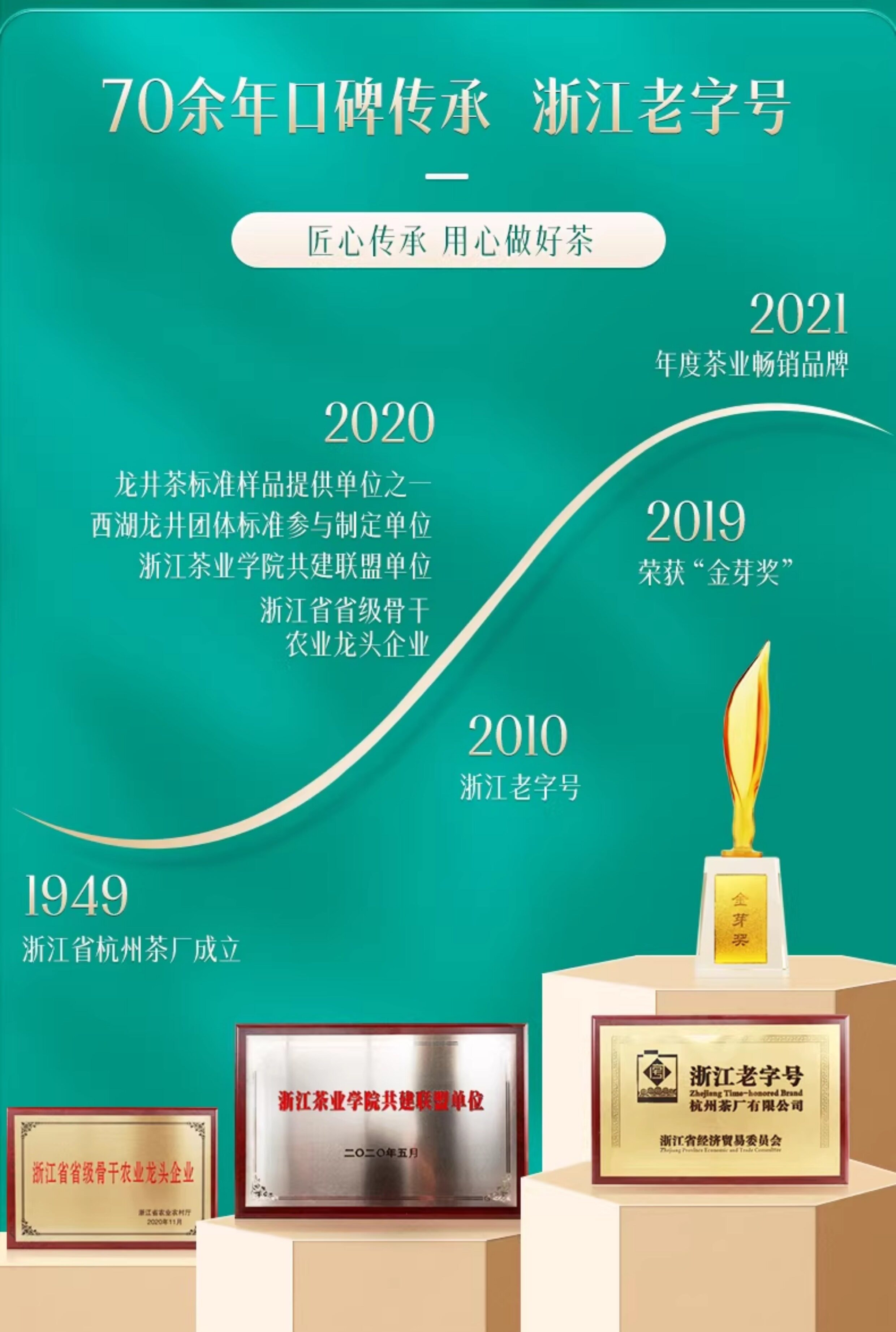 【中国直邮】 西湖牌 2026新茶上市明前特级精选老茶树龙井茶叶春绿茶 250g