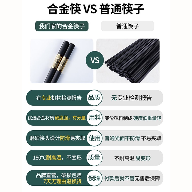水月秦淮 【超值10双精美礼盒装】合金筷子家用高档高级长筷子防滑不发霉耐高温10双【PET高分子+玻璃纤维双重材料防滑防霉 抗菌耐高温】新年必备焕新单品 4