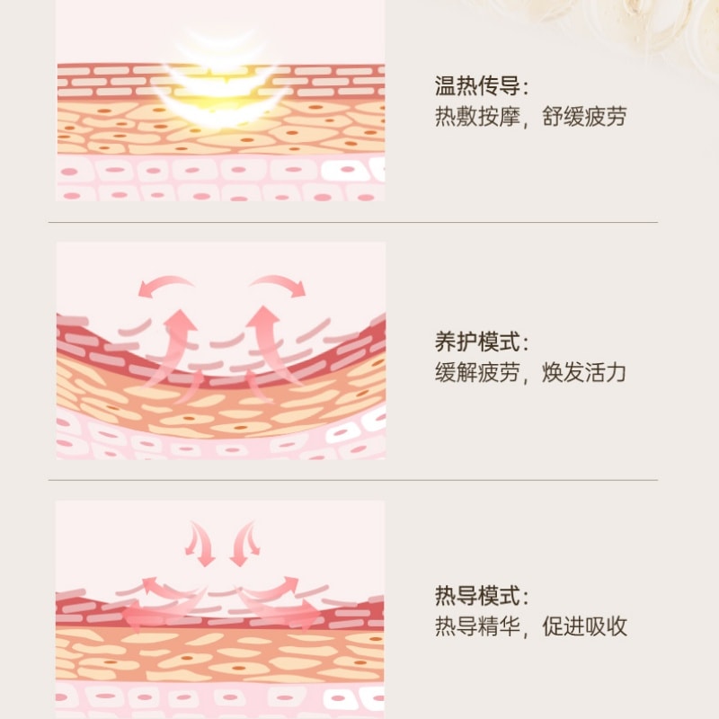 【中国直邮】 博拉利 润眼仪热敷仪眼睛疲劳缓解神器雾化仪护眼送礼品眼部按摩仪 【明眸润泽礼盒+1瓶眼液】奶油白 一个装