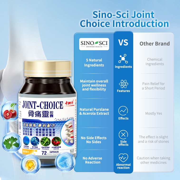 Joint Choice - Joint Pain Relief 72 Counts 7