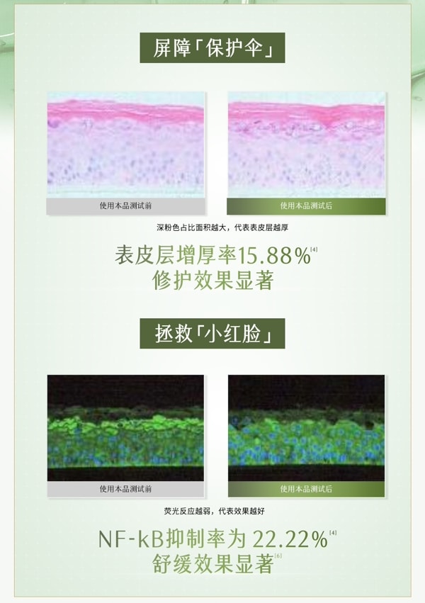 谷雨 修白精华奶皮面膜 【淡斑美白】【15min水光感】【拯救小红脸】去黄提亮 细腻补水 (30ml+1.5ml)*5片 / 盒
