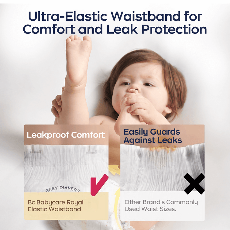 BC 베이비케어 로얄 라이온 킹덤 아기 기저귀 허리 스티커형 가볍고 흡수력 뛰어남 사이즈 S (8.8-18lb, 58개입) 9