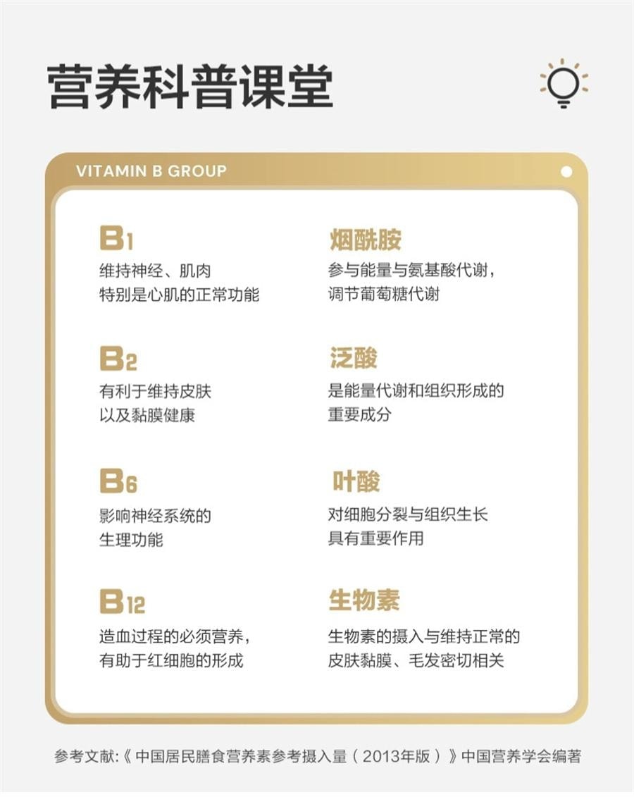 【中国直邮】 养生堂 维生素b族复合维生素vb片b1b2b6b12叶酸搭vc 120片/罐