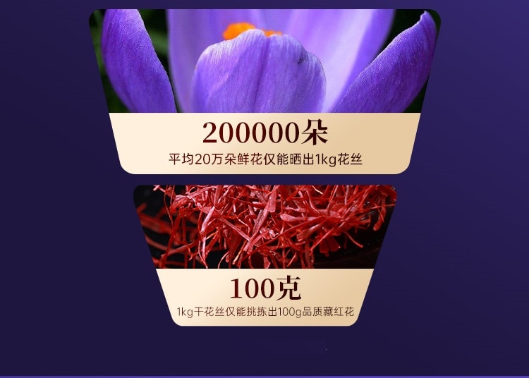 香港 香港同仁大药房 ·藏红花礼盒 1g|花丝纤长 活血养颜 · 尊贵礼赠|特级甄选|每日一泡|呵护女性