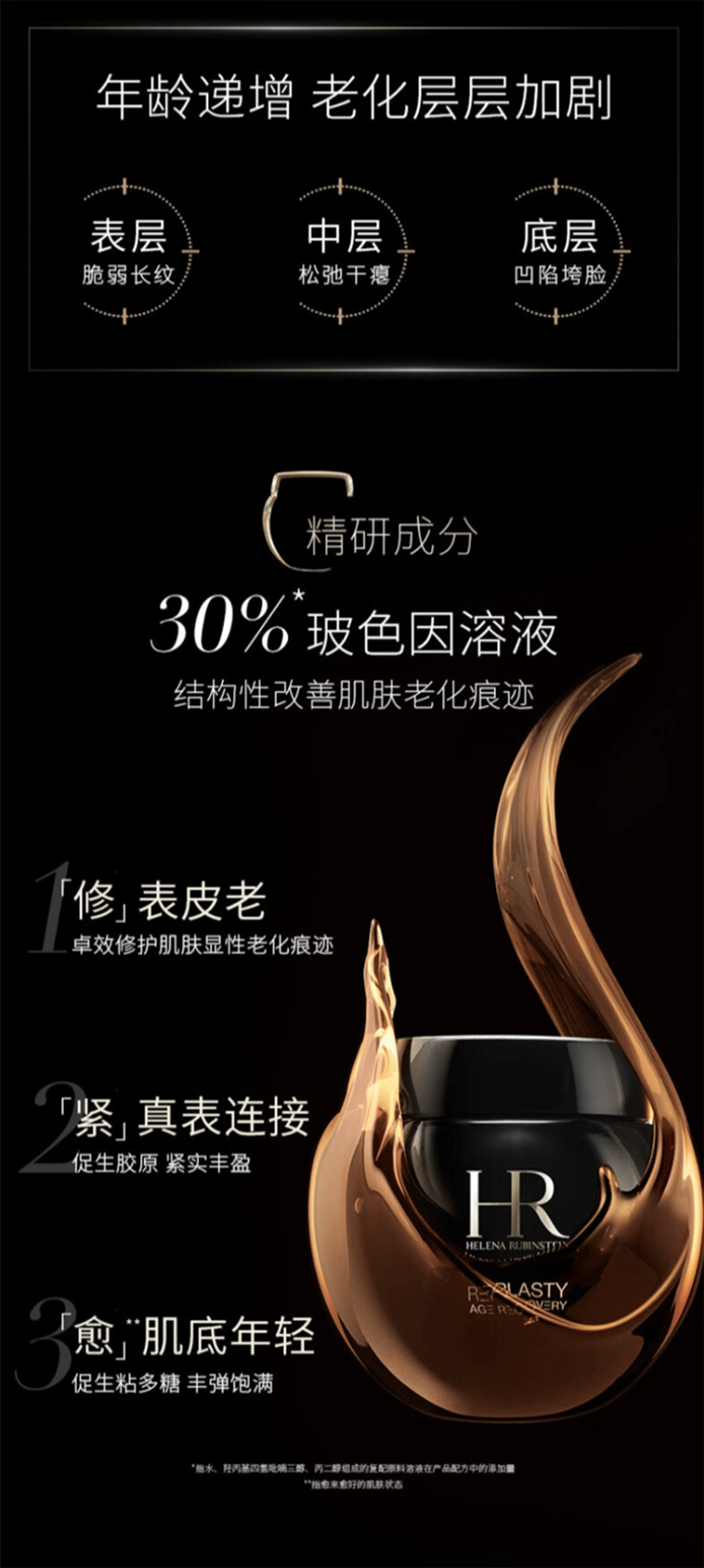 香港直送】ヘレナ・ルビンスタイン ブラックバンデージクリーム（1.5ml