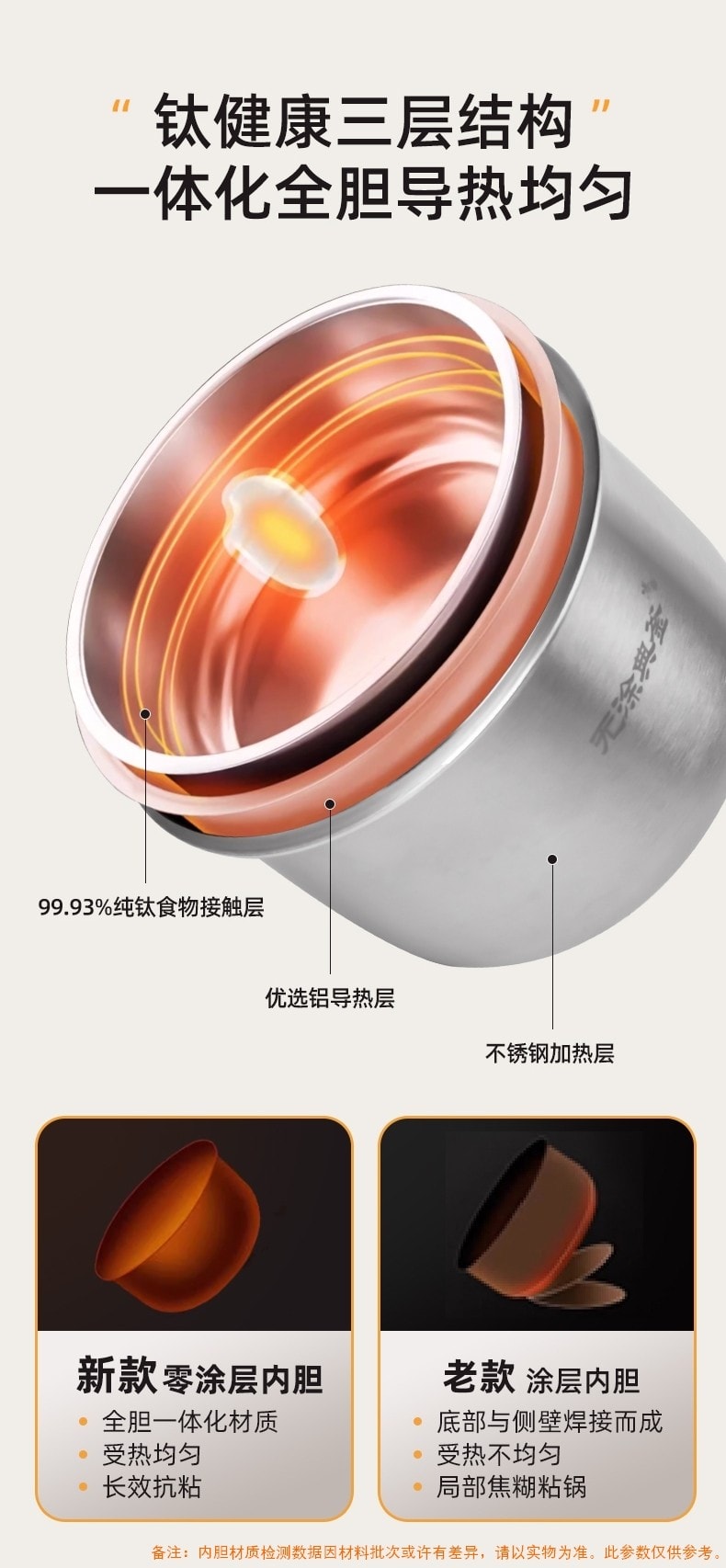 【中國直郵】 VIBILI 110V智慧壓力鍋電鍋迷你高壓鍋多功能電壓力鍋1-3人電煮鍋家用電鍋 內膽 316不銹鋼 白色 一個裝