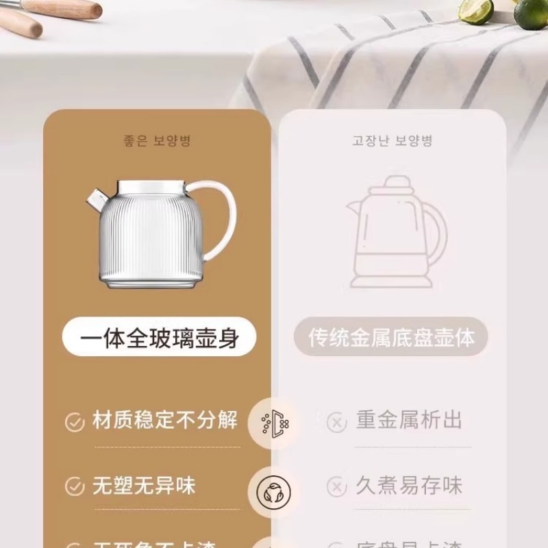 【中国直邮】 法国 思密达 110V全玻璃恒温养生壶新款家用多功能烧水壶小家电  1.2L 一个装