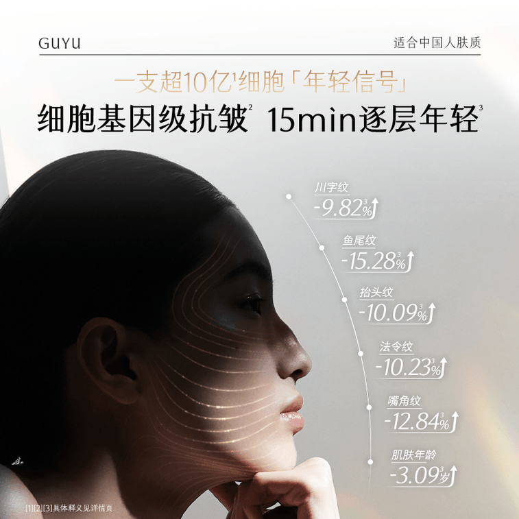 Derm-Energy Anti-Wrinkle Rejuvenating Serum Ampoules 1.2ml*30pcs/Pack 5