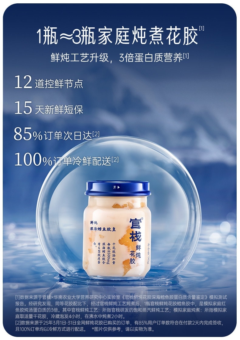 【中國直效郵件】 官棧 養宮紅魚膠天然膠原蛋白70g*7瓶