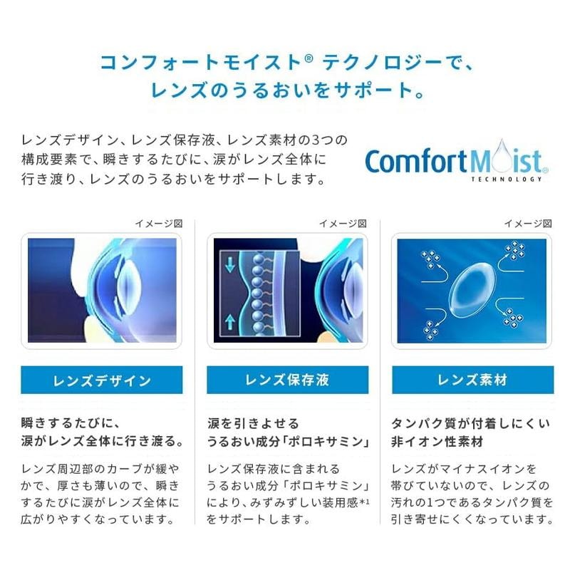【日本直邮】  博士伦 日抛  BAUSCH+LOMB Medalist   透明片 30片装 度数-6.50(650) 预定3-5天 DIA:14.2mm  BC:8.6mm