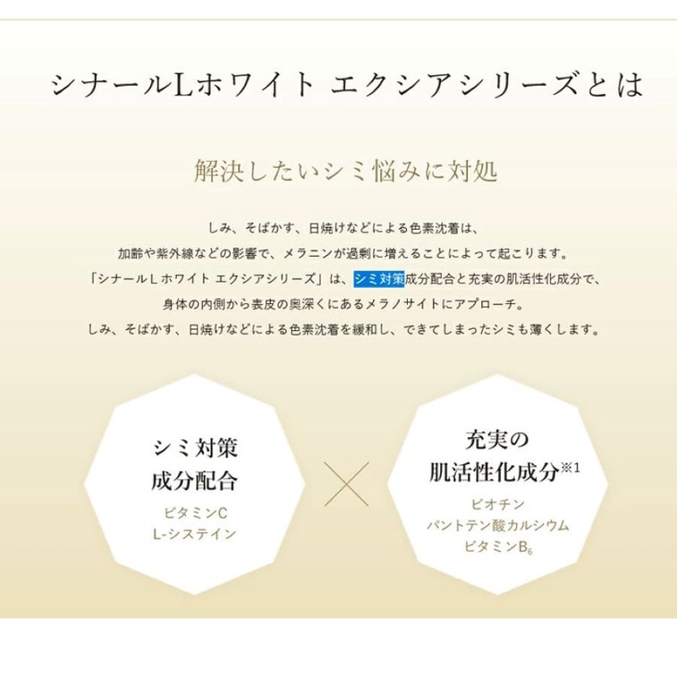 【日本直邮】 日本 盐野义制药 盐野义希纳露美白丸内服祛斑  200粒 4