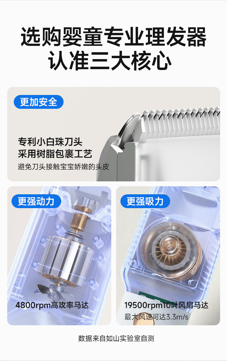 【中国直邮】 如山 婴儿理发器超轻音自动吸发宝宝剃头发新生儿童电推子剃发神器 低噪音推荐【升级小白珠】【二代逐梦家 】辛德白 1个