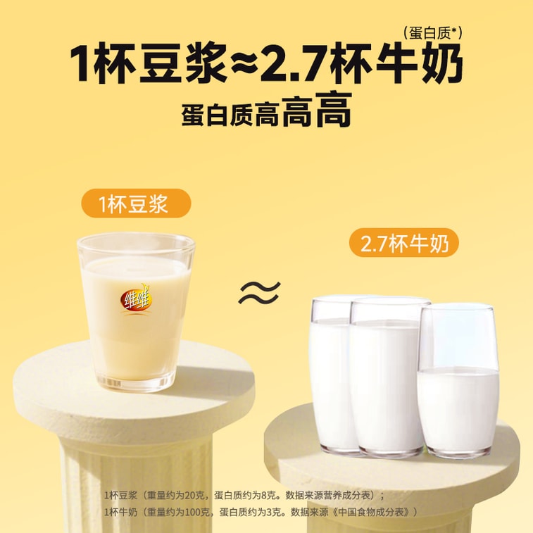 [중국 직송] VV 0 설탕 순수 두유분말 240g (12팩) 오리지널 맛 비GMO 저GI 고단백 액상 식사대용 피트니스 4