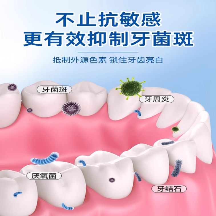 Boron butyrate cream can remove dental plaque and improve gum health. 70g per box 4