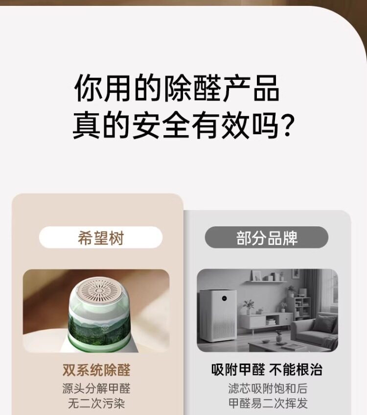 【中国直邮】 希望树 除甲醛空气净化器去二手烟味杀菌家用智能除醛仪 6.0旗舰版/降噪技术-主机+1除醛舱 1套装