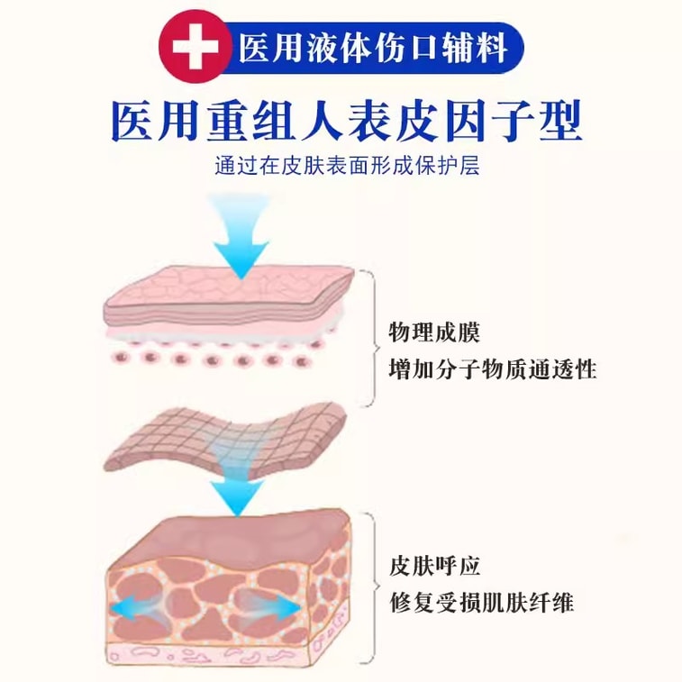 Recombinant Human Epidermal Factor Growth Gel 15g Human Skin Burn Skin Repair Topical Compound 4