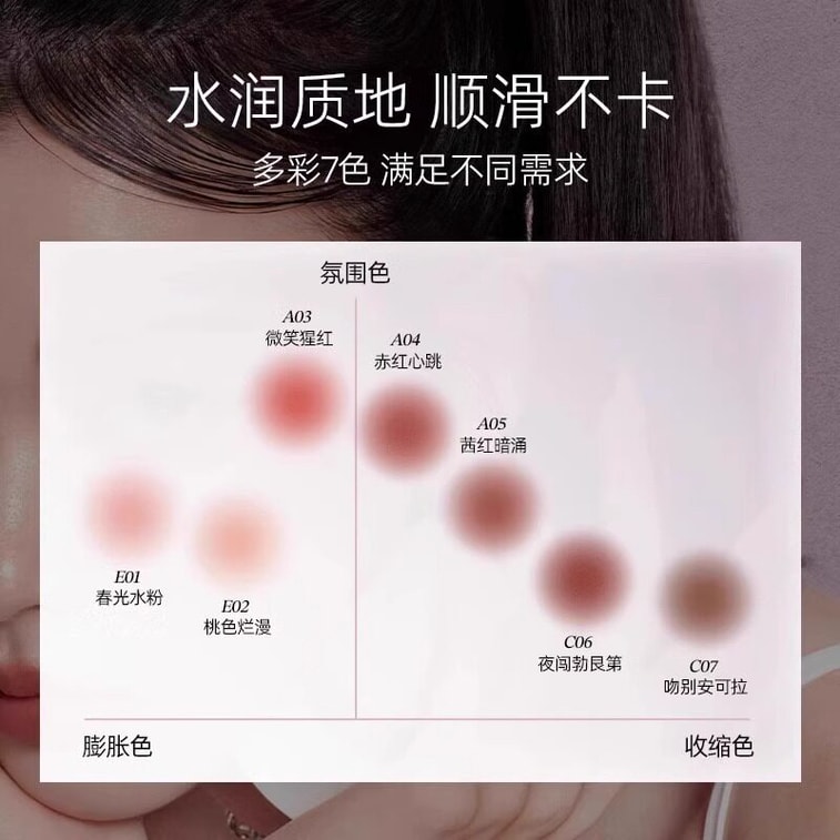 小奥汀 滋润丝滑腮红修容阴影唇膏一棒多用 通透气血色 丝滑成妆  C06夜闯勃艮第 7