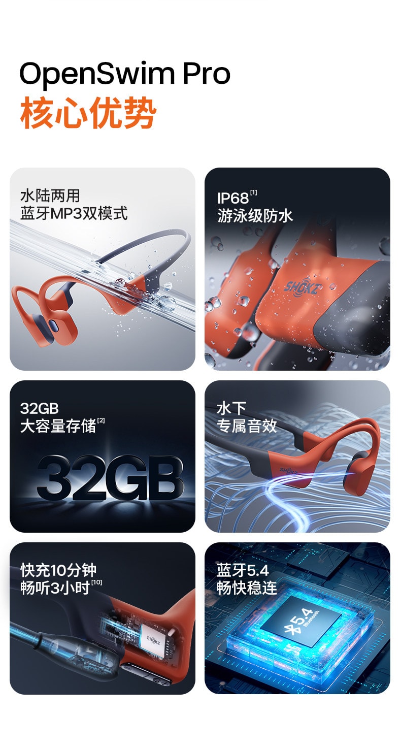 中国からの直送】Shokz OpenSwim Pro 骨伝導オープン型スポーツ
