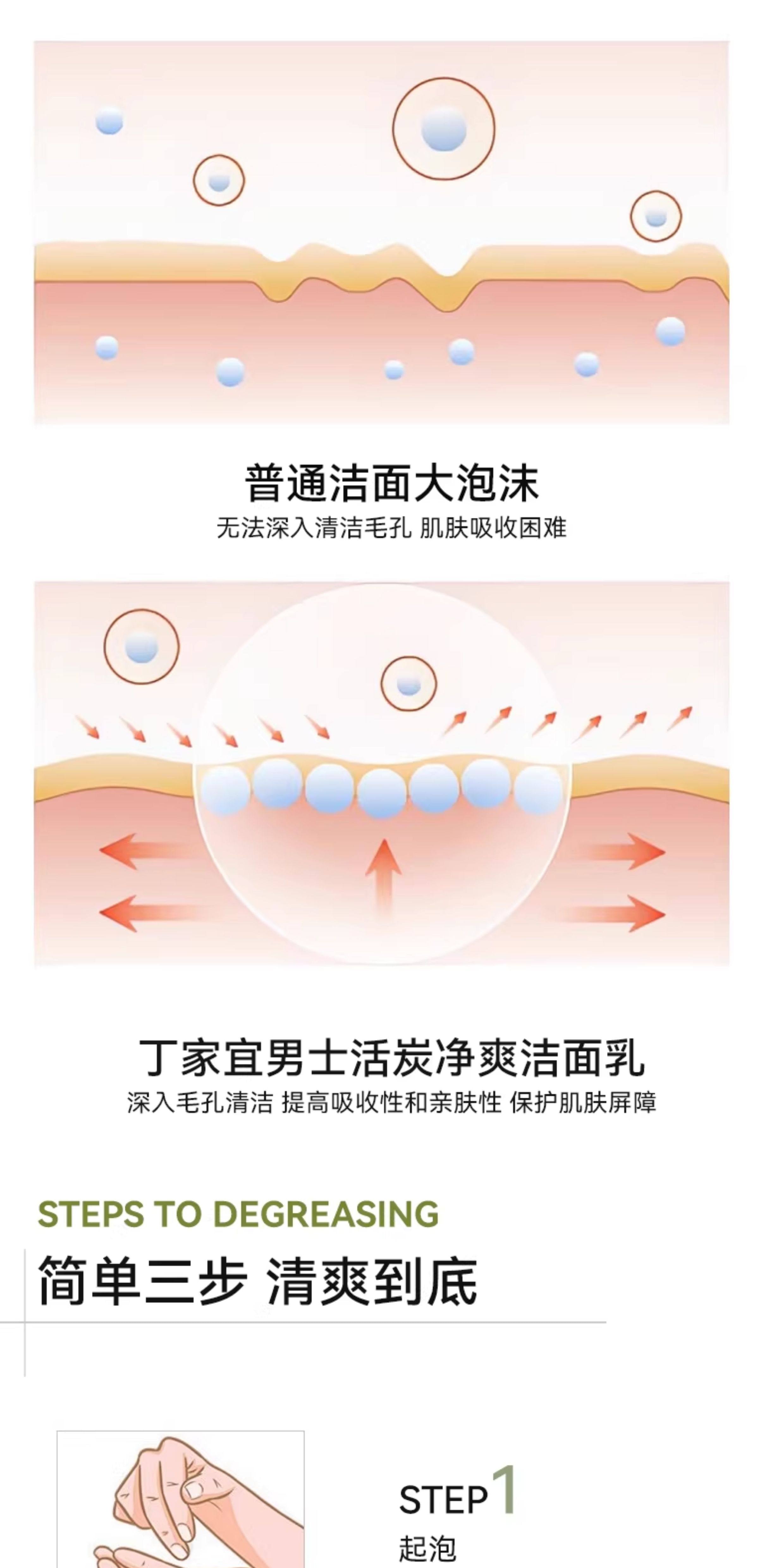 【中国直邮】 丁家宜 活炭净爽洁面乳 男士专用氨基酸洗面奶 深层清洁收缩毛孔正品 120g/支