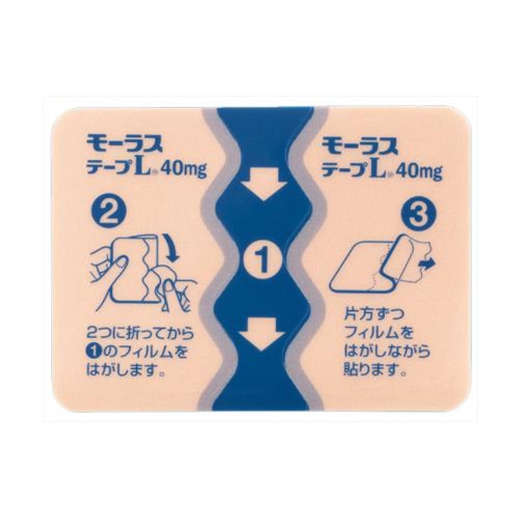 日本からの直送】久光製薬 久光パッチ 痛み止めプラスター 7枚
