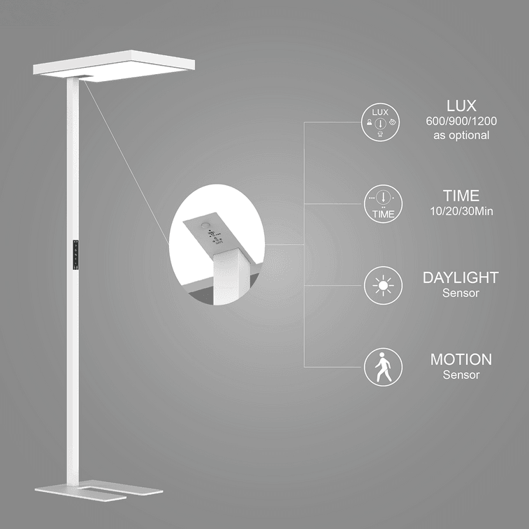 EYELUMIA S2大路灯 10800流明 普瑞原装灯珠 环绕侧发光 全光谱护眼落地灯【类自然光 科学护眼】 6