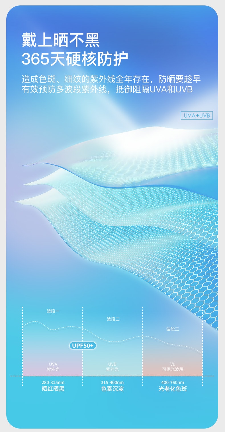  GoloveJoy 女士空頂帽 奶茶杏一頂 夏季戶外防曬 加大帽簷 可調式帽圍