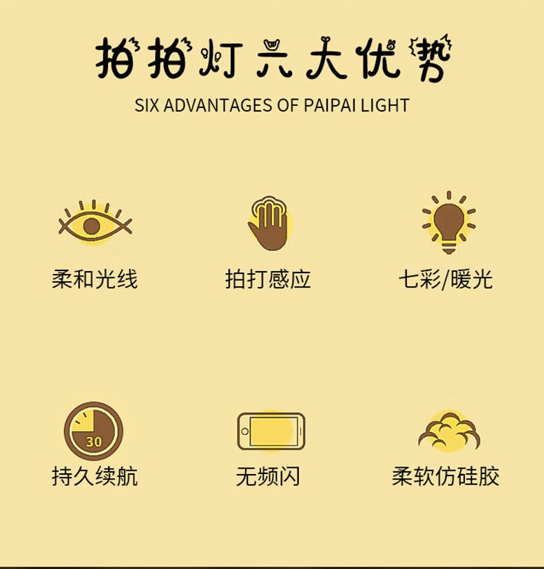 美国 法提娜 豆豆鸭小夜灯 1个 卧室睡眠护眼婴儿喂奶硅胶捏捏拍拍灯夜间充电台灯