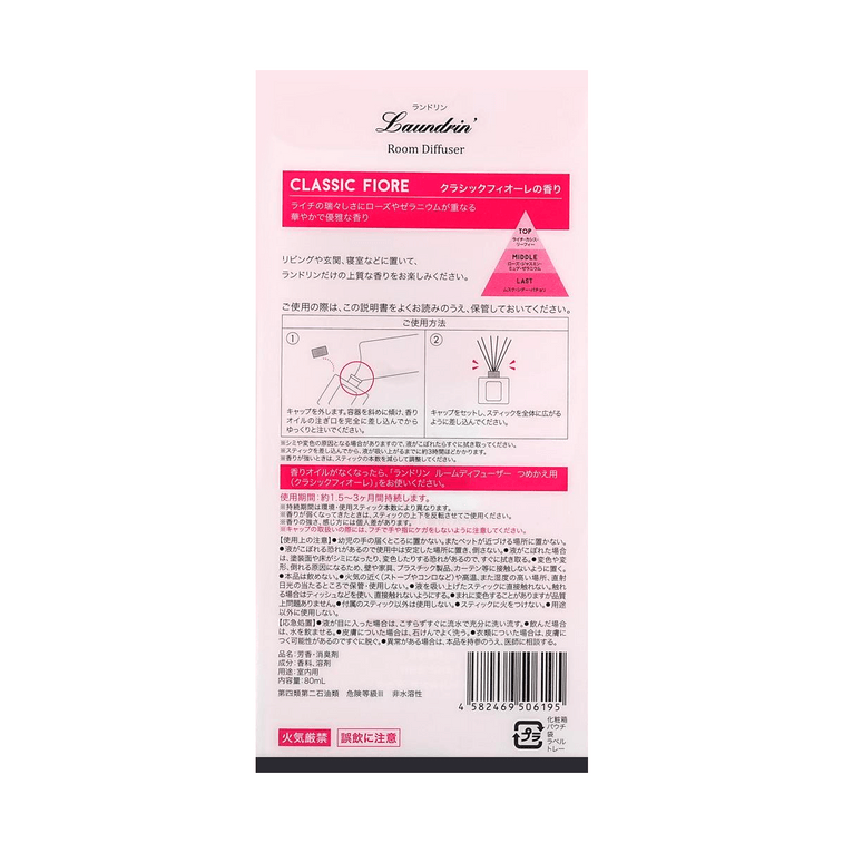 日本LAUNDRIN' 郎德林室內擴香 80ml 輕綠茶味 無火香燻 室內擴香 香水棒 5