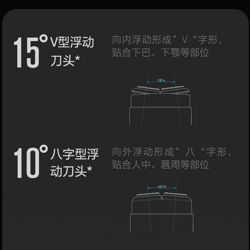 【中国直邮】 飞科 便携剃须刀男士电动刮胡刀胡须刀水洗礼物送男友 星空蓝 一个装