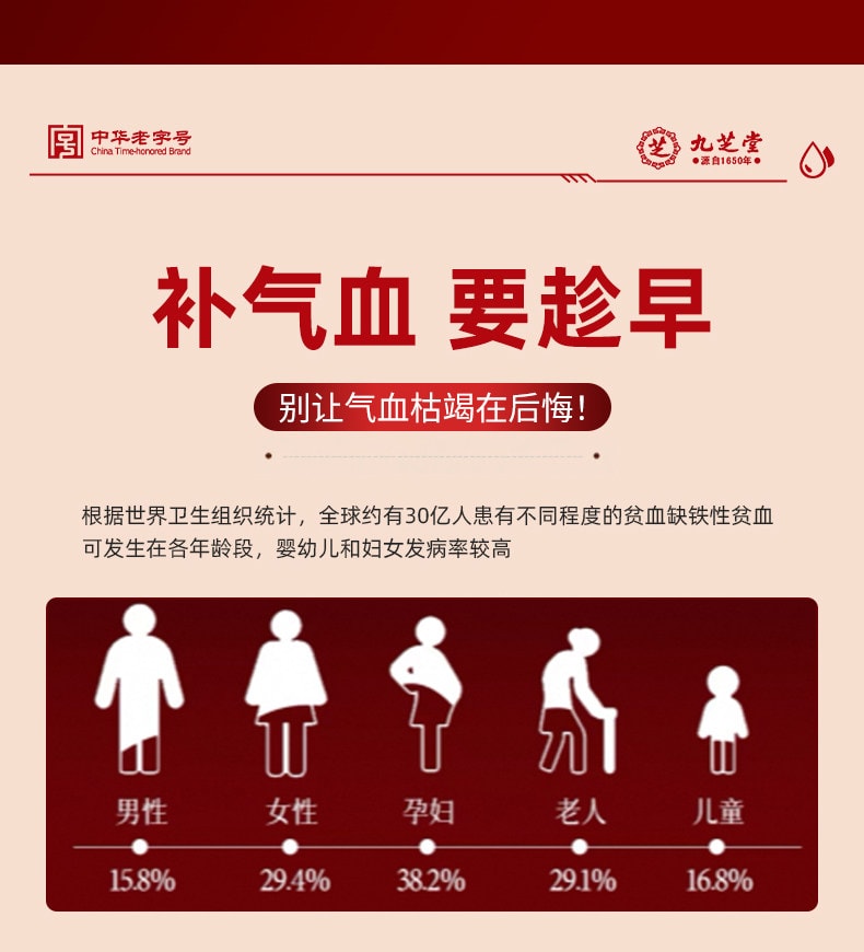 【中國直郵】 九芝堂 紅參紅石榴五紅粉 氣血貧血補女性調理氣血不足 500g/罐【喝出紅潤內生力】