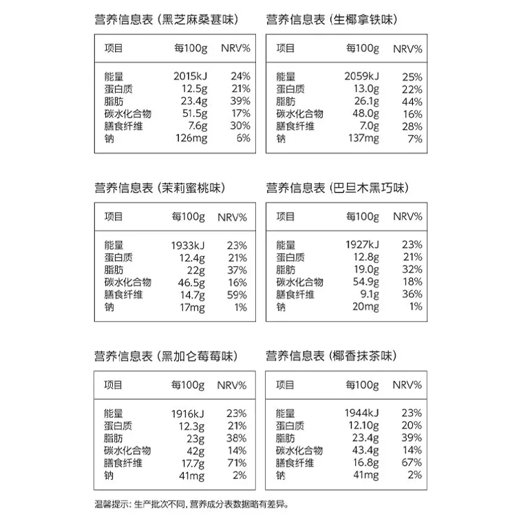 【Expédition directe depuis Hong Kong】 Journal de Gu Ri Flocons d'avoine pour la pâtisserie saveur jasmin pêche 210g/sac substitut de repas rassasiant 6