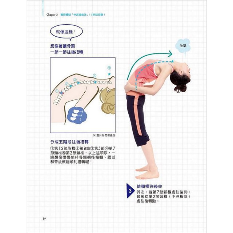 【繁體】日本劈腿大師教你深層肌鍛鍊纖瘦操:只要7個伸展動作,立即燃燒脂肪,打造快瘦好曲線! 7