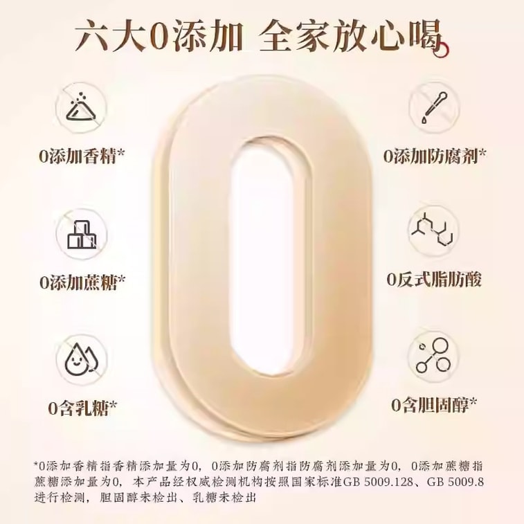 Eight Treasures Food Nourishment Soy Milk Powder, Inulin, Poria cocos 480g x 1 pack 4