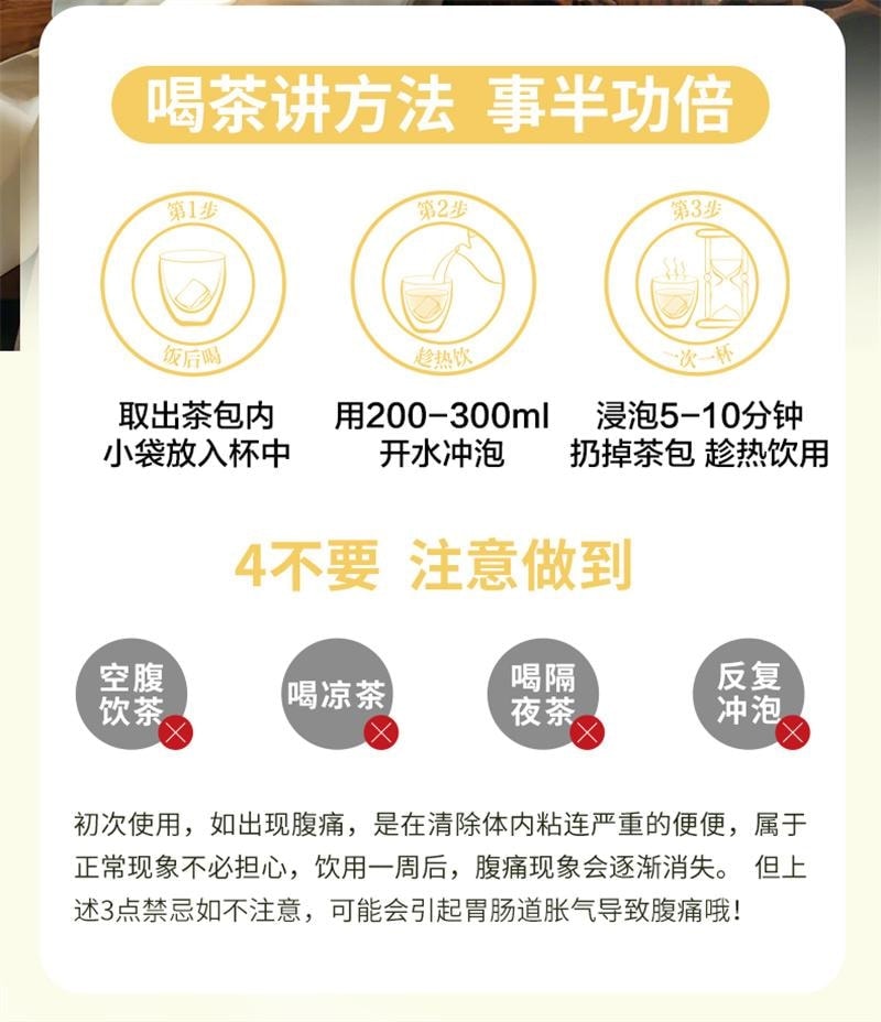 【中国直邮】 碧生源 纤纤茶 减肥茶体重管理全身减肥茶通用茶正品(建议3盒一疗程)2.5g*25袋/盒