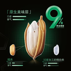 Natural Fragrance 9% Heilongjiang Long Grain Fragrant Rice, Northeast New Rice, Natural Fragrance Rice, Hometown Flavor, 300g*1 Bag