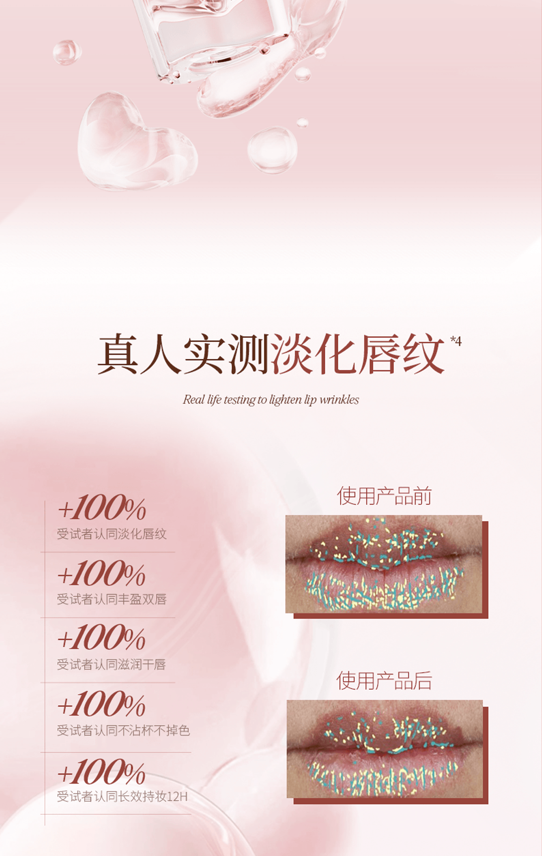 【中國直郵】 小樹美 淡紋變色唇部精華油 變色豐盈唇部精華唇油淡化唇紋潤唇膏護唇精華 桃之夭夭5ml/支