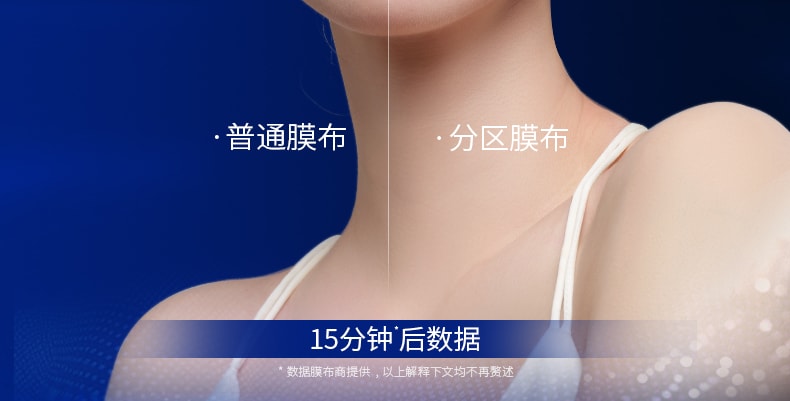 Dr. Ling [Père de l'acide hyaluronique] Nouvelle formule améliorée 2.0 Hyaluronate de sodium Peptide Masque hydratant raffermissant tenseur réparation urgente 5 pièces Recommandé par Douyin