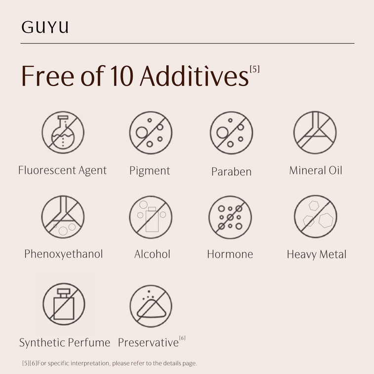 【US Direct】Day & Night Anti-Aging Glowing Essence Duo for Face - Ginseng Serum+Micro-oil Serum (60 Ampoules Total) 11