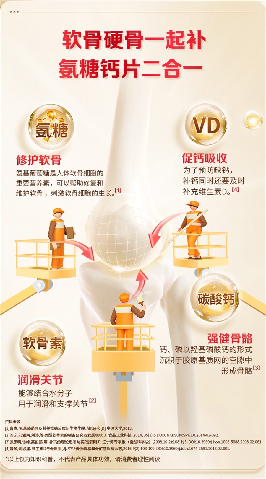 【中國直郵】 蓋中蓋 氨糖軟骨素鈣片中老年人疼痛護關節安糖補鈣 0.85g/片*90片