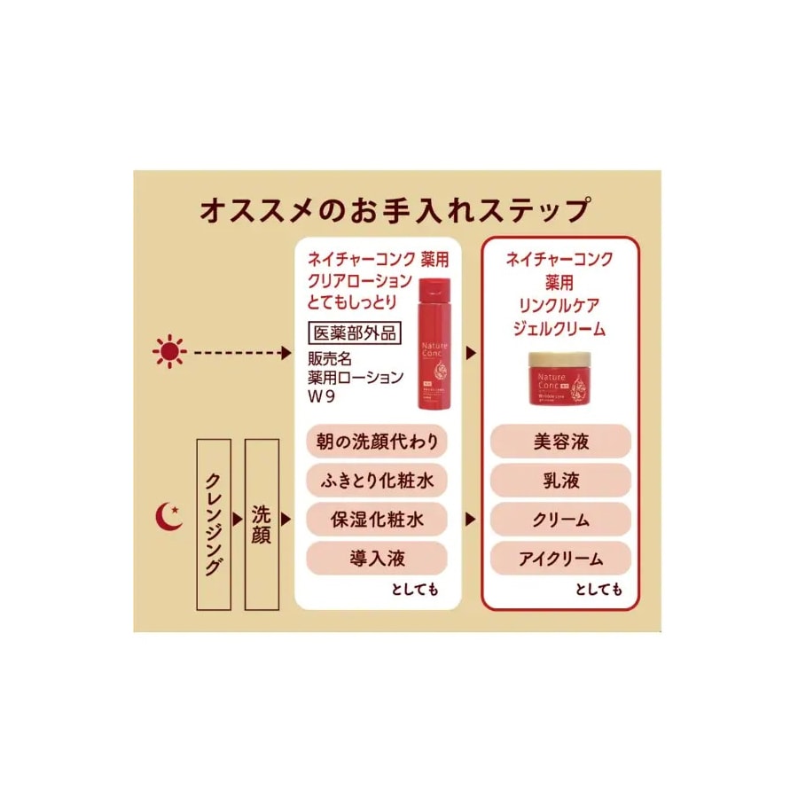 【日本直郵】 日本 NARIS UP Nature Conc 藥用抗皺修護啫咖哩乳霜 80g