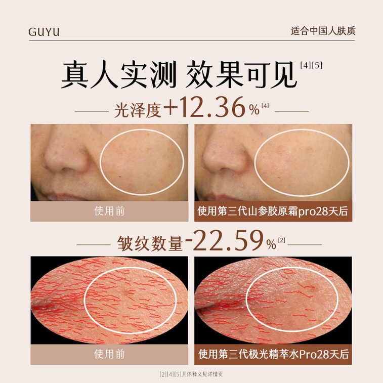 Elixir Ginseng Anti-Wrinkle Set, Brightening Firming (Toner 120ml+Lightweight Cream 100ml) 4