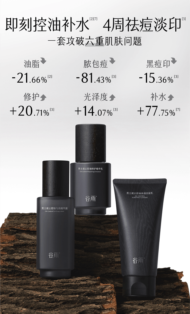 穀雨 男士套裝-水乳潔面素顏霜 控油祛痘【淘寶TOP 1熱銷榜男士護膚套裝】【性價比夯爆】【國人男士專研】節日/生日禮物 (洗面乳120g+爽膚水120ml+乳液80ml+素顏霜50g+男士禮盒)