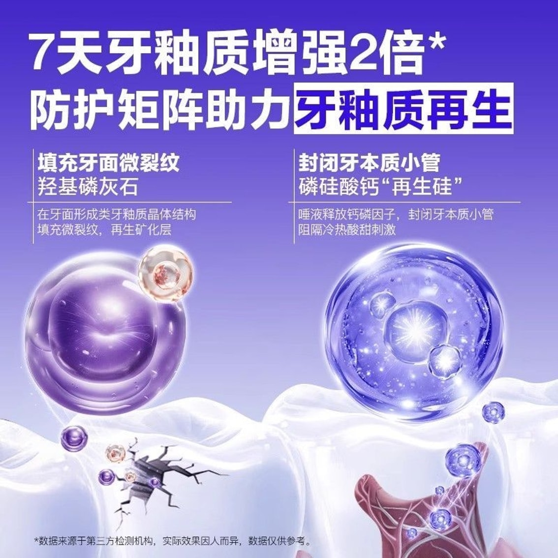 【中国直邮】 海洋至尊 牙釉质修护牙膏 100g 亮齿牙釉质修护牙膏抗敏感含氟防龋去口臭去黄美白