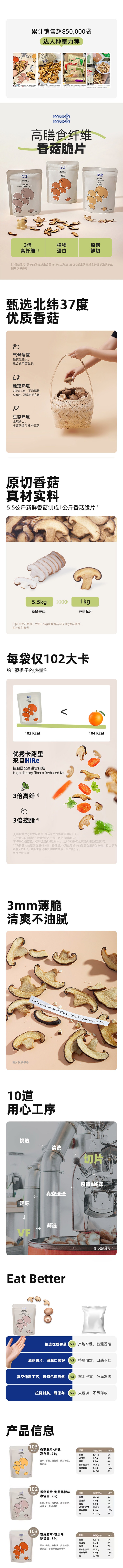 【中國直郵】 MUSHMUSH 香菇脆片 香菇乾 孕婦辦公室解饞零食 健康休閒食品小吃 海鹽黑椒味3袋