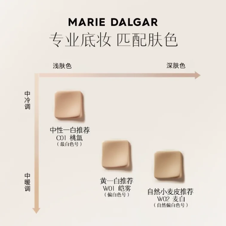 [중국 직배송] 마리달가 씨드 에어쿠션 피부친화력 오래가는 C01 풀사이즈 15g + 리필 2개 30g 허우밍하오와 같은 스타일 3