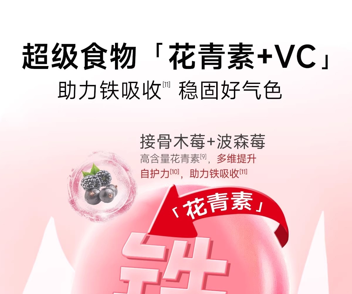 【中國直郵】 五個女博士 富鐵軟糖 補鐵元素女性氣血孕婦鐵劑口服 60粒/瓶