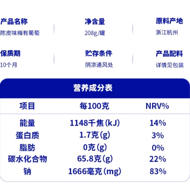 산관류마두 - 귤껍질 향이 나는 자두, 포도, 청자두 (씨 없는 과일잼) 208g/병 4