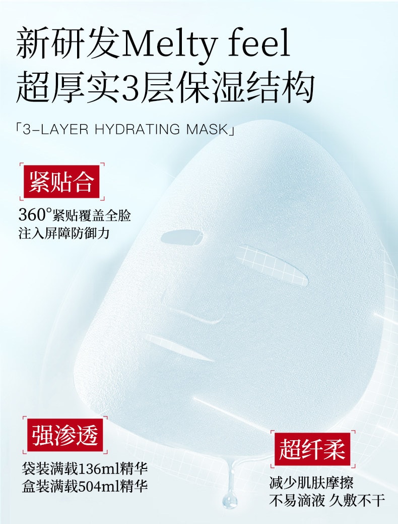 【日本直郵】 日本 LULULUN 壬二酸 控油祛痘 抑痘印 收縮毛孔 修復肌膚屏障 貼片面膜 7枚入/袋